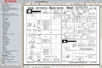 Toyota Dyna 100/150 Service Manual 07/2001-->, service manual Toyota Dyna, workshop manual, maintenance, electrical wiring diagrams, body repair manual Toyota