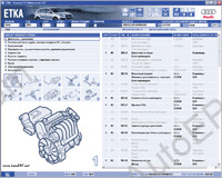 Audi, Vw ETKA 8.1 spare parts and accessories catalog Audi & Volkswagen. All markets. Data version - 1200, price included