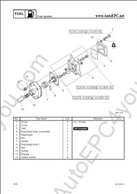 Yamaha Outboard Motors Service Manual, Specifications, Electrical