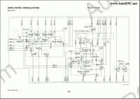 Atlas Copco Rock Drills ROC L7 mk 11 / Atlas Copco ROC L8 TH, SM spare parts catalog, parts manual, hydravlic diagrams, electrical wiring diagrams