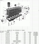 HOWO spare parts catalog for china lorry Howo