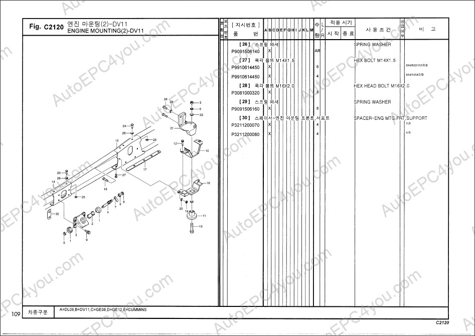 Tata Spare Parts Catalogue Pdf Reviewmotors.co