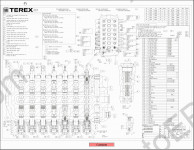 Terex Americas service training, Prkins Engine repair manual, transmission service manual, axle workshop manual Terex