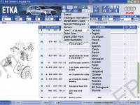 Audi Vw Skoda Seat  ETKA 8.1 spare parts and accessories catalog Audi, Vw, Skoda, Seat. All markets. Data version - 1370, price included