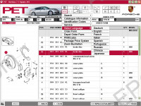 Porsche PET 7.2 spare parts and accessories catalog Porsche, presented all models, all markets, Update via Internet, decoding VIN via internet, data version 259