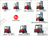 Toyota BT Cargo Range CBE/CBD Spare parts catalog for BT Cargo Range, PDF.
