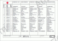 Toyota BT Cargo Range CBE/CBD Spare parts catalog for BT Cargo Range, PDF.