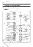 Denso 4.91 Technical Service Information