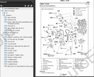 Nissan X-Trail T30 service manual, repair manual, workshop manual