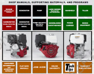 Honda PESA workshop service manuals, maintenance Honda Power Equipment Electronic for engines, generators, lawn mover