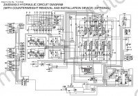 Hitachi Service Manual 450-3, 450LC-3, 470H-3, 470LCH-3, 500LC-3, 520LCH-3 (ZAXIS) workshop service manual Hitachi Service Manual ZX210W-3, ZX220W-3 (ZAXIS), electrical wiring diagram, hydraulic schematic