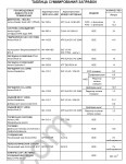 New Holland Backhoe Loaders B90B, B90BLR, B100B, B100BLR, B110B, B115B Operator's Manual operator's and manual for New Holland Backhoe Loaders B90B, B90BLR, B100B, B100BLR, B110B, B115B