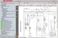 Toyota Dyna 2002-2011 Service Manual 12/2002-->, service manual Toyota Dyna, maintenance, electrical wiring diagram, body repair manual Toyota
