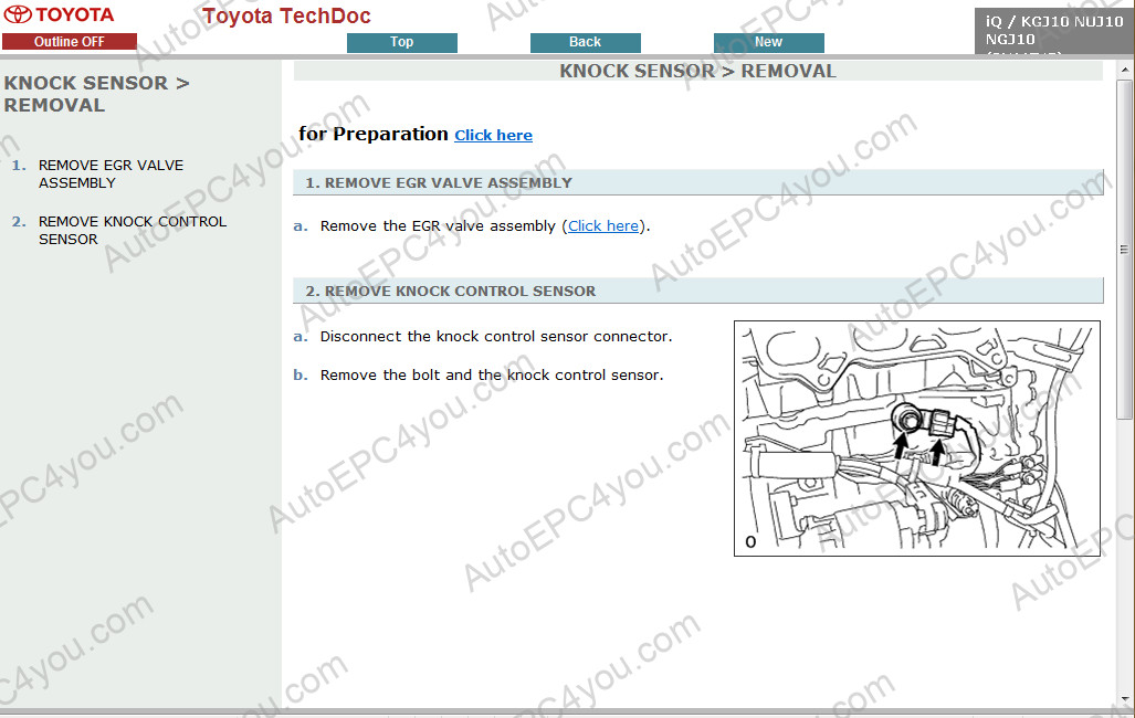 Toyota iQ workshop service manual, electrical wiring diagram, body
