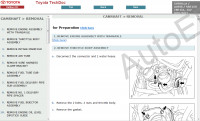 Toyota Corolla / Auris Service Manual 2010 Petrol Models 6.2010->, workshop service manual, electrical wiring diagram, body repair manual, petrol models
