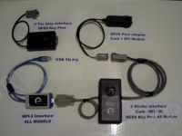 BRP BUDS Diagnostic System for Ski Doo, SeaDoo, PWC, ATV, Roadster, SSV delaer diagnostic equipment BRP Sea Doo, Ski Doo, Can-AM, Spyder and etc