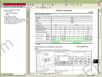 Nissan Pathfinder - R50  1996-2004, electronic service manual, repair manual, workshop manual, maintenance, electrical wiring diagrams Nissan Pathfinder R50, body repair manual
