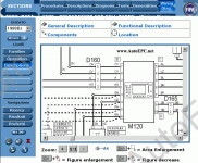 Fiat Ducato repair manuals, service manuals, electrical wiring diagrams