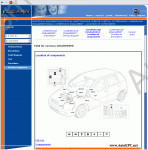 Fiat Punto service manuals, repair manuals Fiat, electrical wiring diagrams