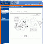 Fiat Punto service manuals, repair manuals Fiat, electrical wiring diagrams