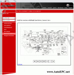 Alfa Romeo 164 dealer service manual, repair manual, electrical wiring diagrams Alfa Romeo, Body Dimensions