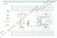 service & repair manuals, service documentation, Ferrari Testarossa 512 TR 1984-1991 