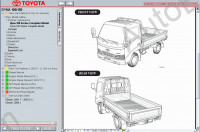 Toyota Dyna 100/150 Service Manual 07/2001-->, service manual Toyota Dyna, workshop manual, maintenance, electrical wiring diagrams, body repair manual Toyota