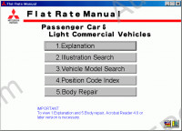 Mitsubishi flate rate manual , body repair, body paint, labour times, presented Mitsubishi cars