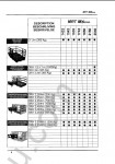 Manitou Forklift spare parts catalogue, repair manuals, maintenance, service manuals