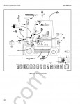 Hyster Forklift Trucks repair manuals, hyster forklift technical publications, service manuals, electrical wiring diagrams, hydravlic diagrams, specifications, removal and disassembly, maintenance, troubleshooting