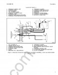 Hyster Forklift repair manuals, service manuals, electrical wiring diagrams, hydravlic diagrams, specifications, Hyster maintenance, troubleshooting