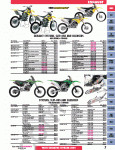 Parts Unlimited: OFF Road 2009 motorcycle accessories catalogue