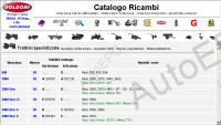 Goldoni Pecas spare parts catalog, PDF.