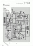 Yamaha RD350LC repair manual for Yamaha RD350LC
