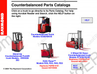 Raymond Spare Parts Catalogs Spare Parts Manual for Raymond Pallet Trucks