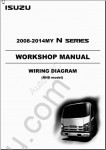 Isuzu N Series 2008-2016 LHD/RHD (08 Cab Model, 0871) Workshop manual ISUZU N-Series, diagnostics, bodywork and other repair information for ISUZU N Series