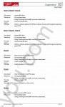 Linde 011 Series - K-Generation 3 48V, 3 80V, 1.2 80V Service Manual for Linde 011 Series - K-Generation 3 48V, 3 80V, 1.2 80V