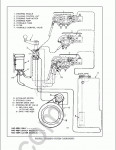Hyster Class 2 Electric Motor Narrow Aisle Trucks Repair Manuals forklifts service manuals in PDF