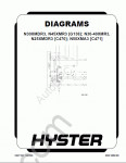 Hyster Class 2 Electric Motor Narrow Aisle Trucks Repair Manuals forklifts service manuals in PDF