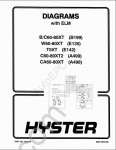 Hyster Class 3 Electric Motor Hand Trucks Repair Manuals forklifts service manuals in PDF
