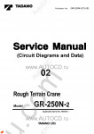 Tadano Rough Terrain Crane GR-250N-2 - Service Manual workshop service manuals for Tadano Rough Terrain Crane GR-250N-2