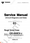 Tadano Rough Terrain Crane GR-600EX-2 - Service Manual workshop service manuals for Tadano Rough Terrain Crane GR-600EX-2