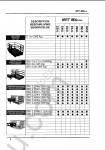 Manitou Forklift Spare Parts and Workshop Manuals repair manuals and spare parts catalog for Manitou Fork Lifts, PDF. Choice needed manual and write to us. Each manual cost 10-25 usd