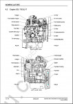 Mitsubishi Diesel Engines SL, SM-series Service Manual of Mitsubishi SL, SM-Series diesel engines