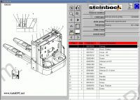 STETI (Steinbock) v3.6 spare parts catalog steinbock forklifts